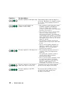 Предварительный просмотр 290 страницы Dell OptiPlex 745 Quick Reference Manual