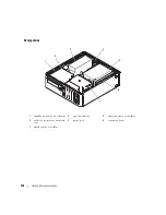 Предварительный просмотр 338 страницы Dell OptiPlex 745 Quick Reference Manual