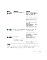 Предварительный просмотр 473 страницы Dell OptiPlex 745 Quick Reference Manual