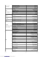 Preview for 33 page of Dell OptiPlex 745c User Manual