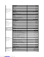 Preview for 34 page of Dell OptiPlex 745c User Manual