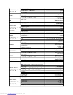 Preview for 36 page of Dell OptiPlex 745c User Manual