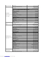 Preview for 38 page of Dell OptiPlex 745c User Manual