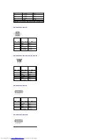 Preview for 74 page of Dell OptiPlex 745c User Manual