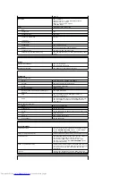 Preview for 78 page of Dell OptiPlex 745c User Manual