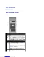 Preview for 107 page of Dell OptiPlex 745c User Manual