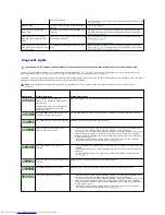 Preview for 114 page of Dell OptiPlex 745c User Manual