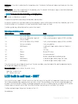 Preview for 97 page of Dell OptiPlex 7460 Service Manual