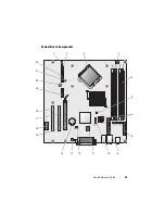 Preview for 25 page of Dell OptiPlex 755 Quick Reference Manual