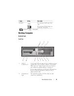 Предварительный просмотр 27 страницы Dell OptiPlex 755 Quick Reference Manual