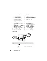 Предварительный просмотр 36 страницы Dell OptiPlex 755 Quick Reference Manual