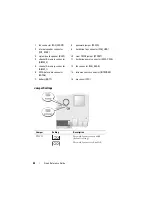 Preview for 60 page of Dell OptiPlex 755 Quick Reference Manual