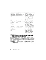 Preview for 66 page of Dell OptiPlex 755 Quick Reference Manual