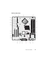 Preview for 111 page of Dell OptiPlex 755 Quick Reference Manual