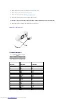 Preview for 137 page of Dell OptiPlex 760 Service Manual