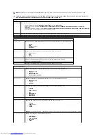 Preview for 150 page of Dell OptiPlex 760 Service Manual