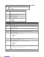 Preview for 151 page of Dell OptiPlex 760 Service Manual