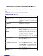 Preview for 162 page of Dell OptiPlex 760 Service Manual