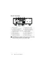 Предварительный просмотр 6 страницы Dell OptiPlex 7760 User Manual