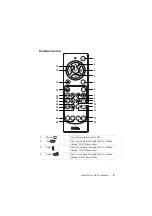 Предварительный просмотр 9 страницы Dell OptiPlex 7760 User Manual