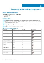 Предварительный просмотр 10 страницы Dell OptiPlex 7780 All-In-One Service Manual