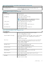 Предварительный просмотр 91 страницы Dell OptiPlex 7780 All-In-One Service Manual