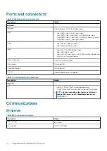 Preview for 20 page of Dell OptiPlex 7780 All-In-One Setup And Specifications