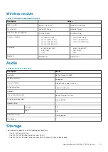 Preview for 21 page of Dell OptiPlex 7780 All-In-One Setup And Specifications