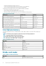 Preview for 22 page of Dell OptiPlex 7780 All-In-One Setup And Specifications