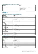 Preview for 23 page of Dell OptiPlex 7780 All-In-One Setup And Specifications