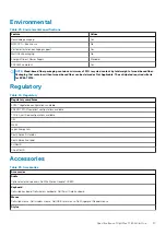 Preview for 27 page of Dell OptiPlex 7780 All-In-One Setup And Specifications