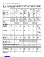 Preview for 17 page of Dell OptiPlex 780 Technical Manualbook