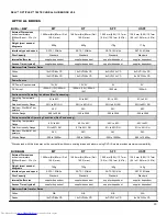 Preview for 40 page of Dell OptiPlex 780 Technical Manualbook