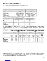 Preview for 47 page of Dell OptiPlex 780 Technical Manualbook