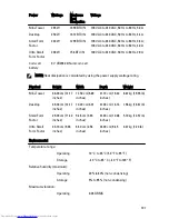 Preview for 101 page of Dell OptiPlex 790 Service Manual