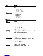 Preview for 40 page of Dell OptiPlex 9010 AIO Owner'S Manual