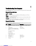 Preview for 51 page of Dell OptiPlex 9010 AIO Owner'S Manual