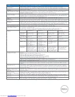 Preview for 2 page of Dell OPTIPLEX 9010 ALL-IN-ONE Specifications