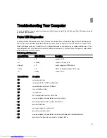 Preview for 51 page of Dell OptiPlex 9010 Mini-Tower Owner'S Manual