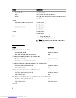 Preview for 60 page of Dell OptiPlex 9010 Mini-Tower Owner'S Manual