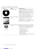 Preview for 7 page of Dell OptiPlex 94CGN Setup And Quick Reference Manual