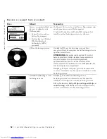 Preview for 53 page of Dell OptiPlex 94CGN Setup And Quick Reference Manual