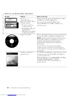 Preview for 99 page of Dell OptiPlex 94CGN Setup And Quick Reference Manual