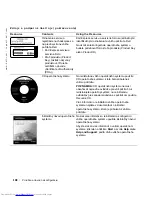 Preview for 149 page of Dell OptiPlex 94CGN Setup And Quick Reference Manual