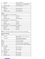 Preview for 6 page of Dell OptiPlex 980 - Desktop Service Manual