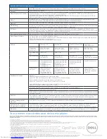 Preview for 2 page of Dell OptiPlex 990 Desktop Specifications