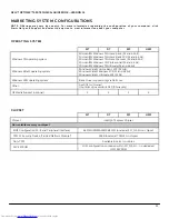 Preview for 11 page of Dell OptiPlex 990 Desktop Technical Manualbook