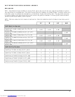 Preview for 12 page of Dell OptiPlex 990 Desktop Technical Manualbook