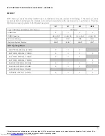 Preview for 13 page of Dell OptiPlex 990 Desktop Technical Manualbook