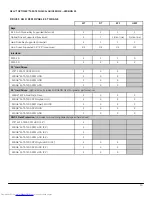 Preview for 14 page of Dell OptiPlex 990 Desktop Technical Manualbook